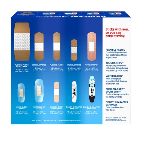 amazon band aids|10 different types of bandaging.